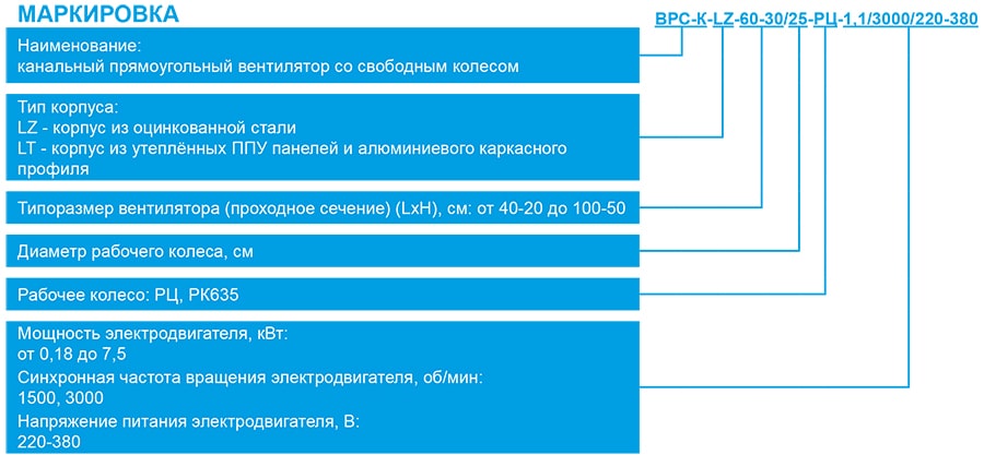 ВРС-К_маркировка.jpg