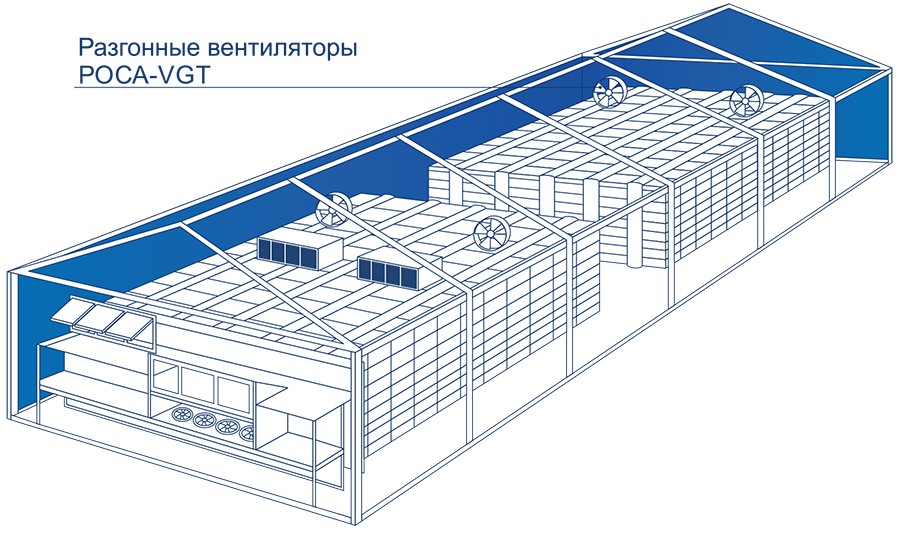 РОСА-VGT разгонные_пример использования.jpg