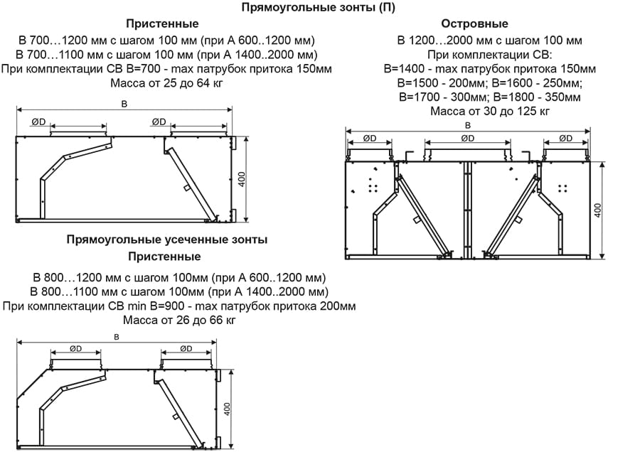 ЗВК-П-В_габариты 2.jpg ЗВК-П-В_габариты 2.jpg