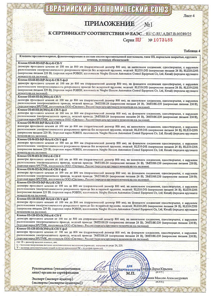 Сертификат соответствия ОЗ ТР ТС 043 "О требованиях к средствам обеспечения пожарной безопасности и пожаротушения"